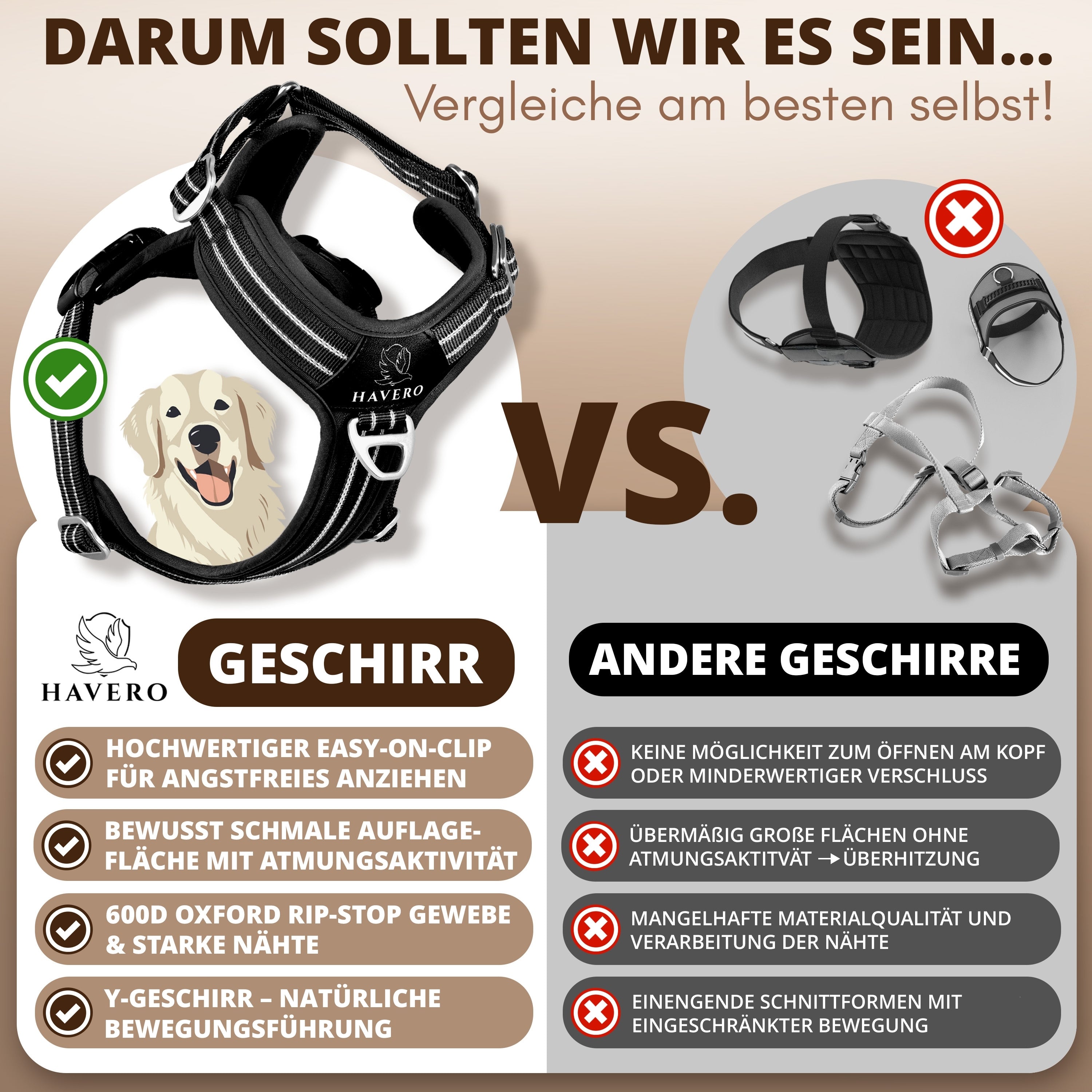 Vergleich des schwarzen HAVERO Y-Hundegeschirrs mit herkömmlichen Hundegeschirren